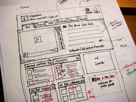 sketched wireframes