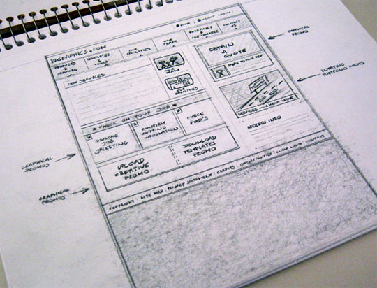 sketched wireframes