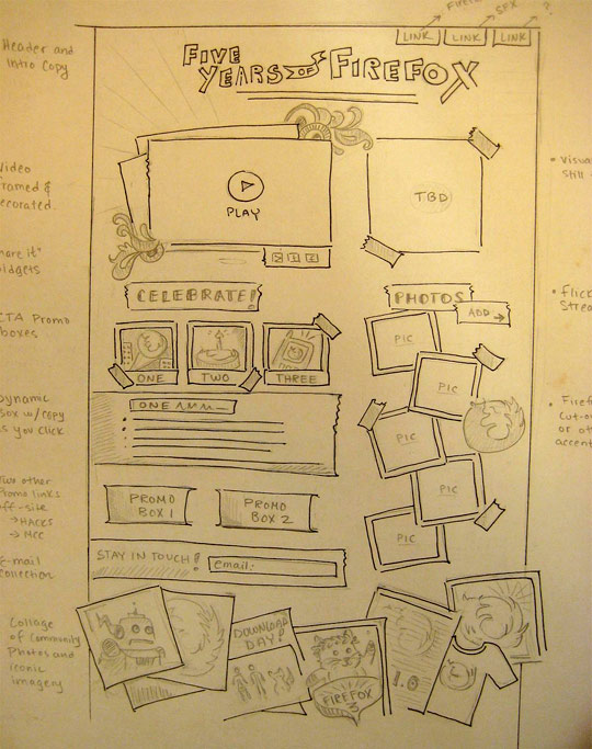 sketched wireframes