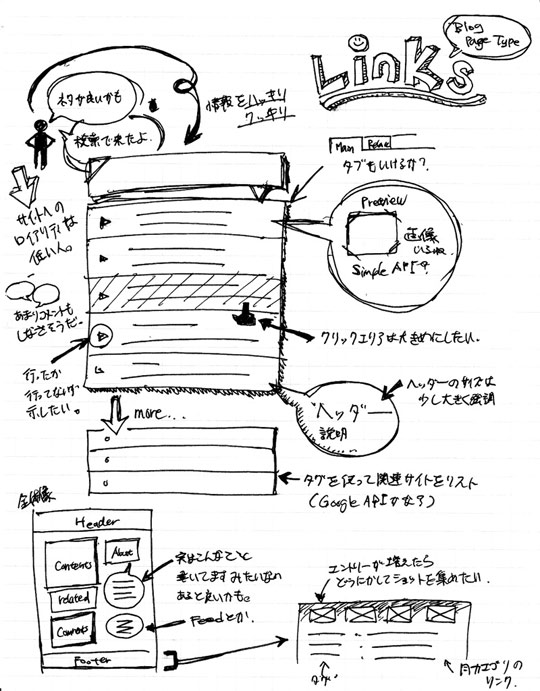 sketched wireframes