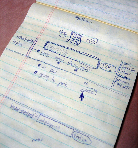 sketched wireframes