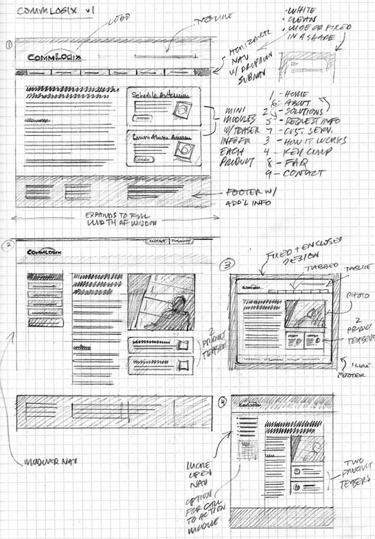 sketched wireframes