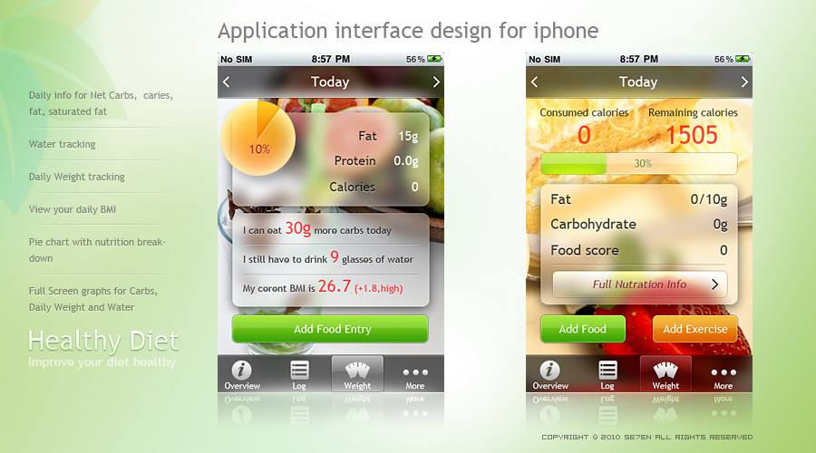 鿴User interface for iphone APPԭͼԭͼߴ磺900x500