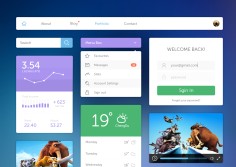 UI kit