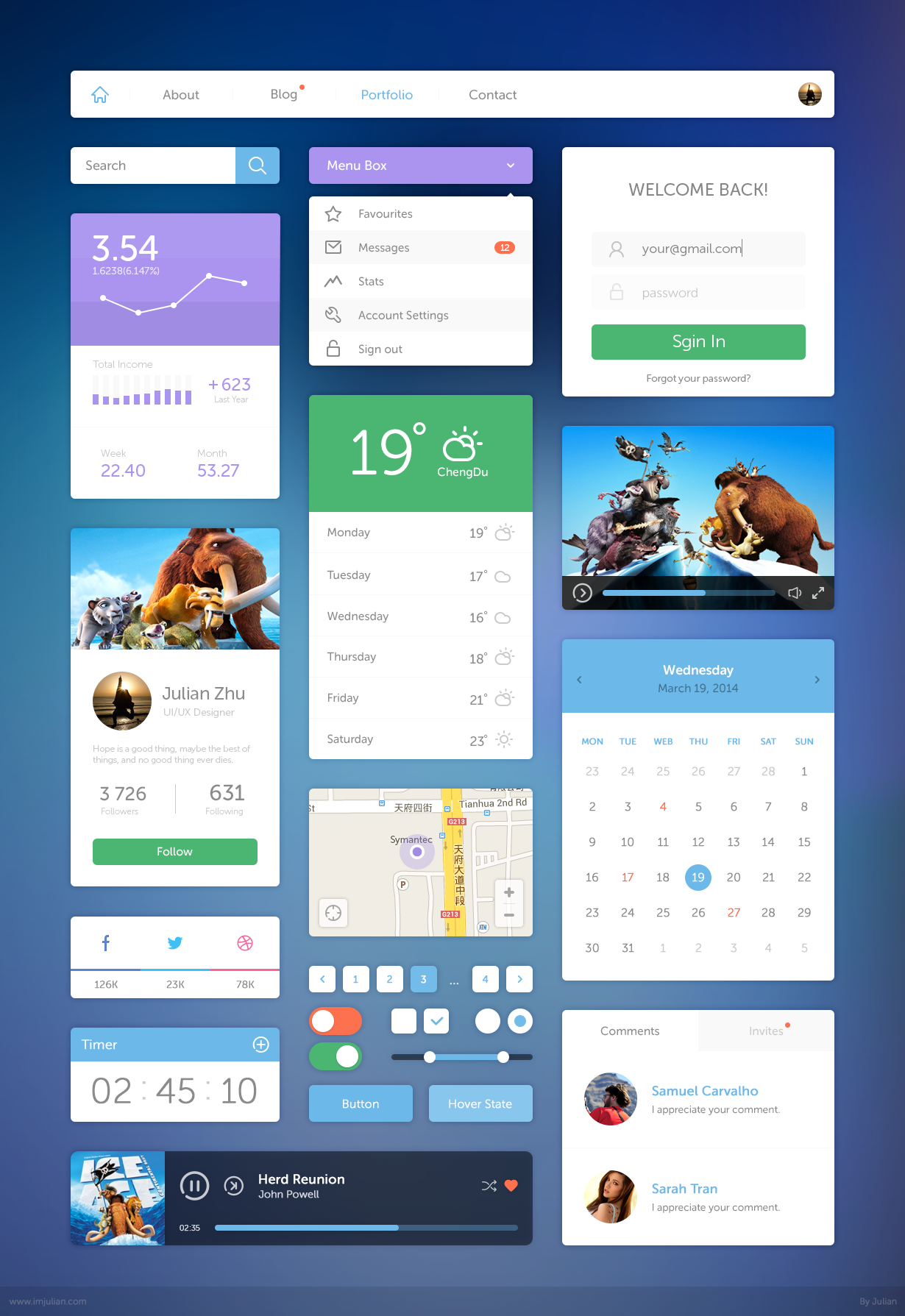 UI kit