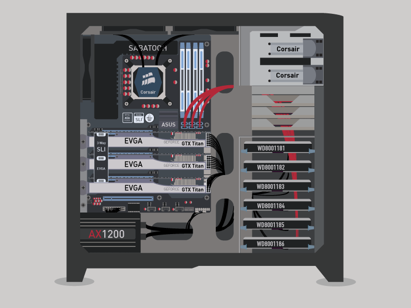 Workstation(WIP)