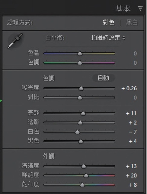 Lightroom15ؼ