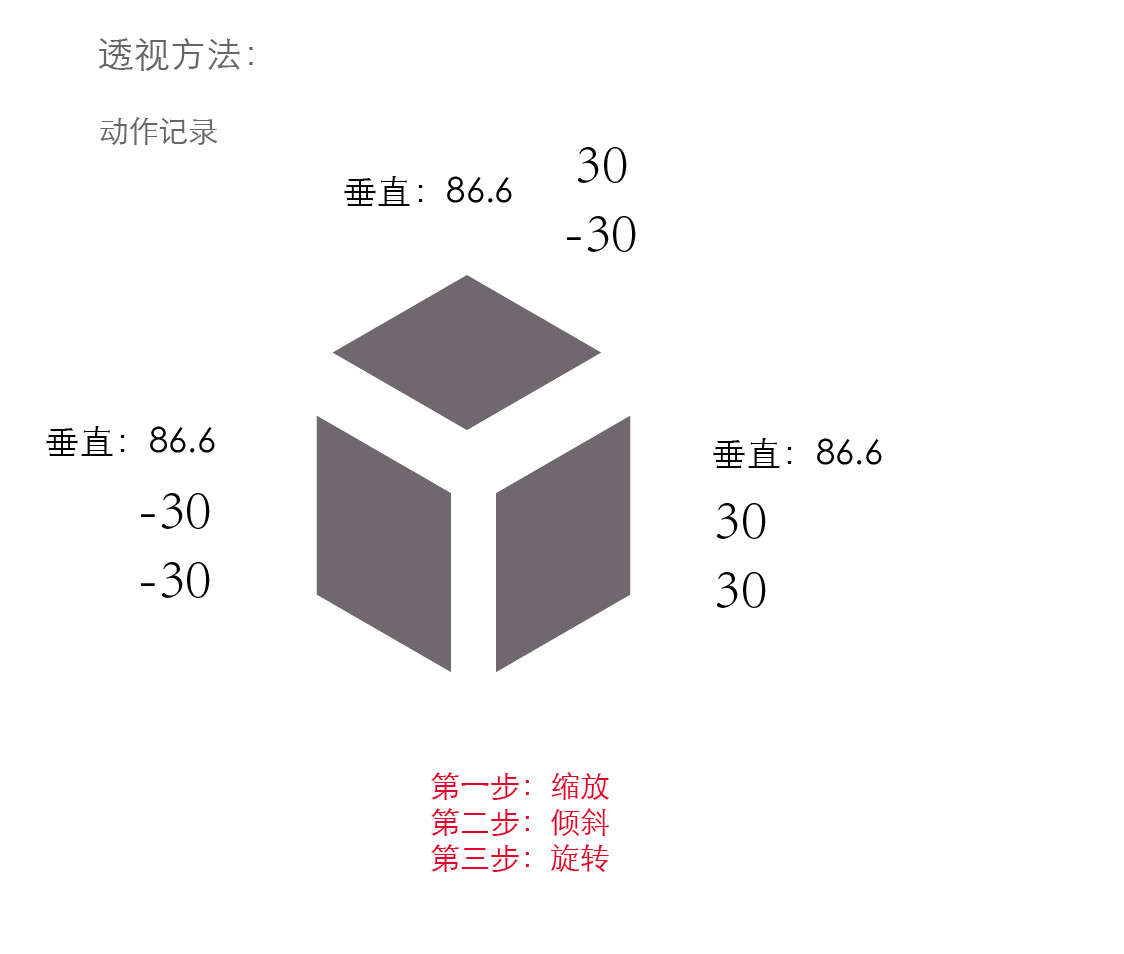 ѧ2ְ취Ͳ2.5d廭