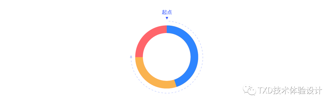 ι淶ͼ䡪 ԻͼΪ