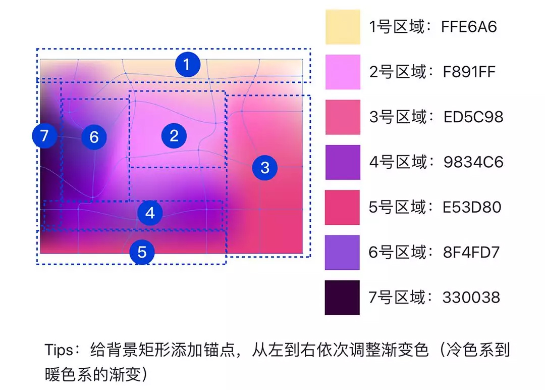 廭ʹAIĥɰĲ廭,PS̳,˼Ե̳