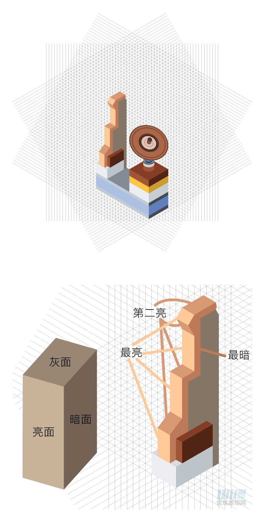 Illustrator2.5DϷЧ,PS̳,˼Ե̳