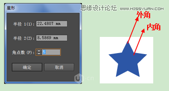 Illustrator CCʹϸ̳,PS̳,˼Ե̳