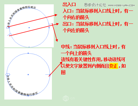 Illustrator CCʹϸ̳,PS̳,˼Ե̳