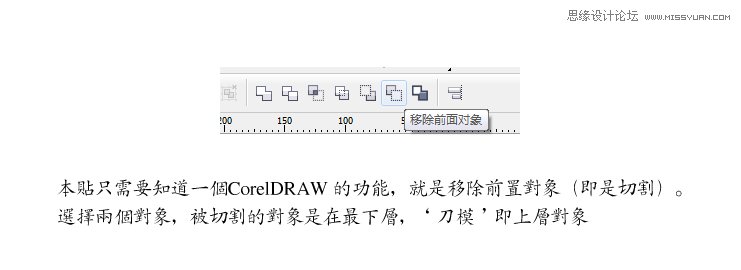 CorelDrawҶLOGO̳,PS̳,˼Ե̳