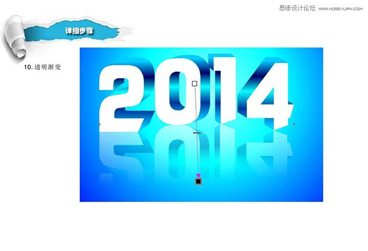 CorelDraw2014Чֽ̳,PS̳,˼Ե̳