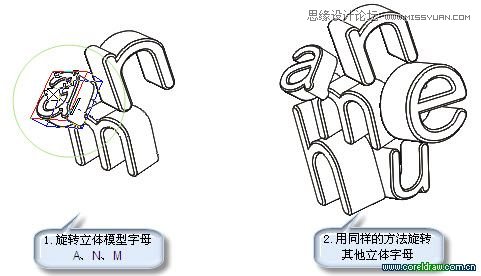 CorelDrawʵ̳,PS̳,˼Ե̳