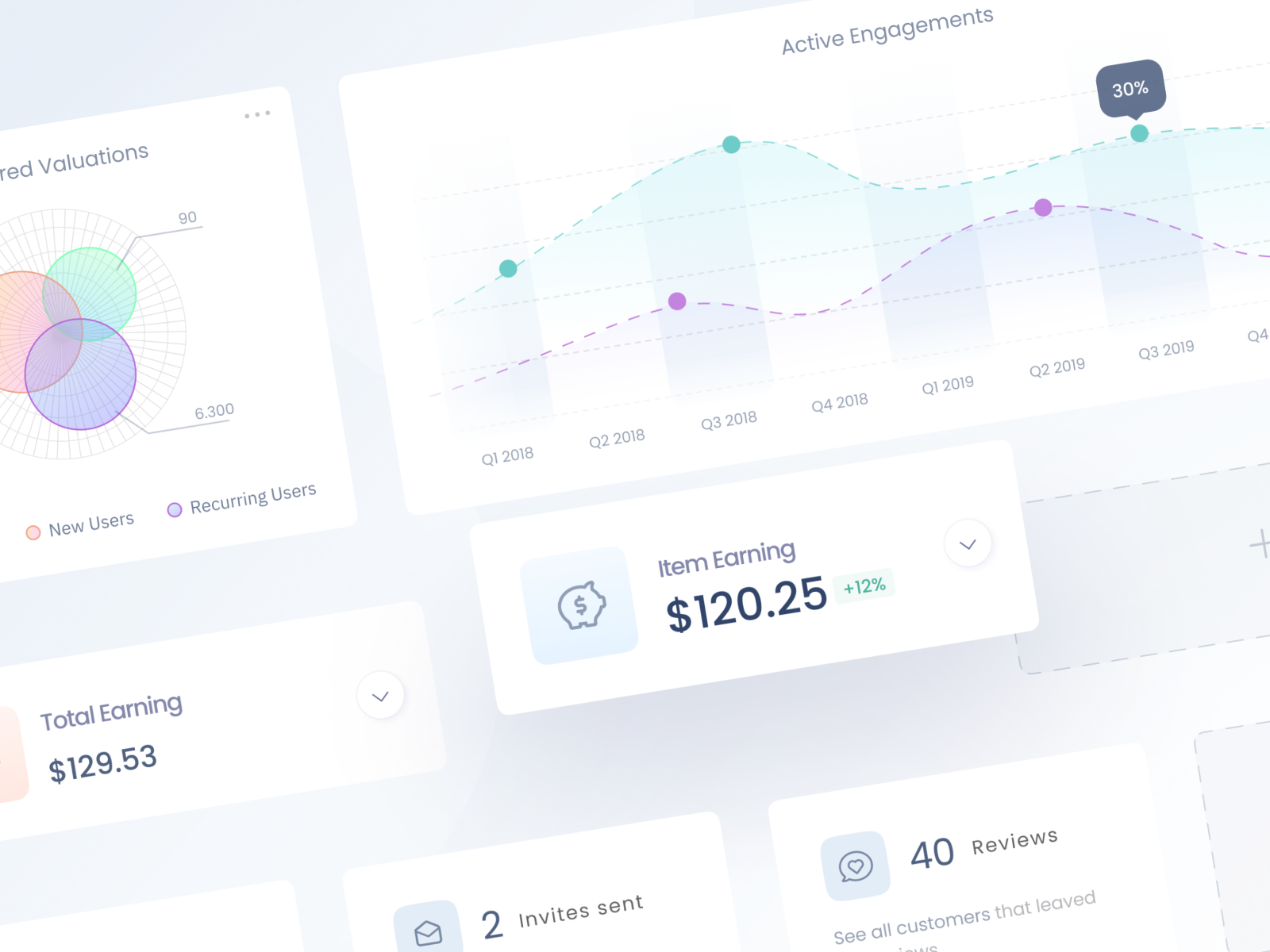 Dashboard prototype