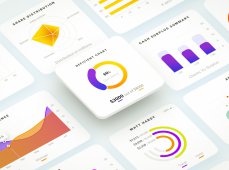 Finance Dashboard UI Componene