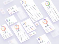 Charts library in Orion Ui kit