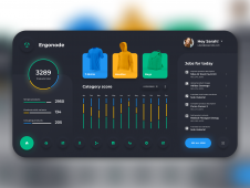 Ergonode Dashboard