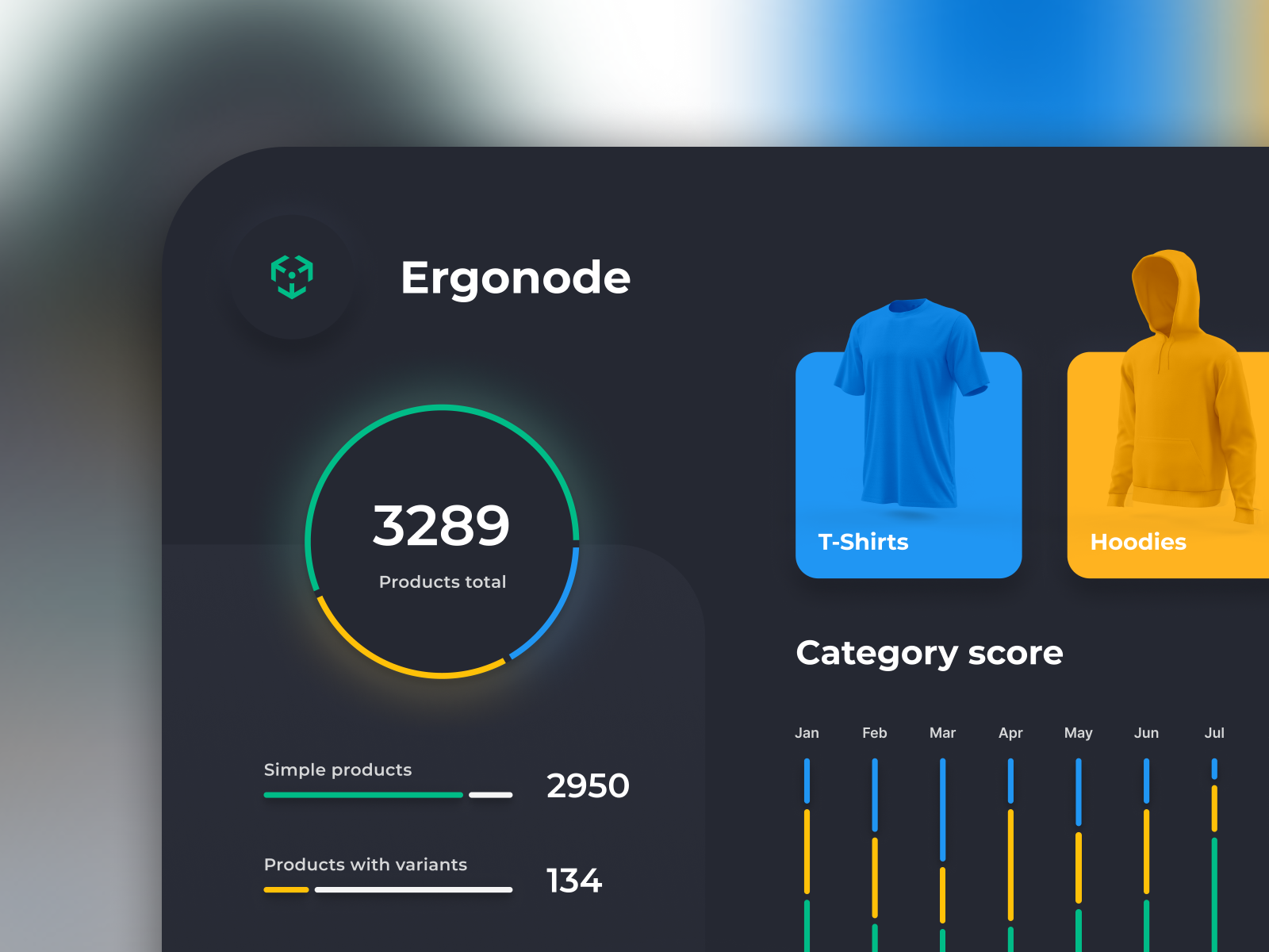 Ergonode Dashboard