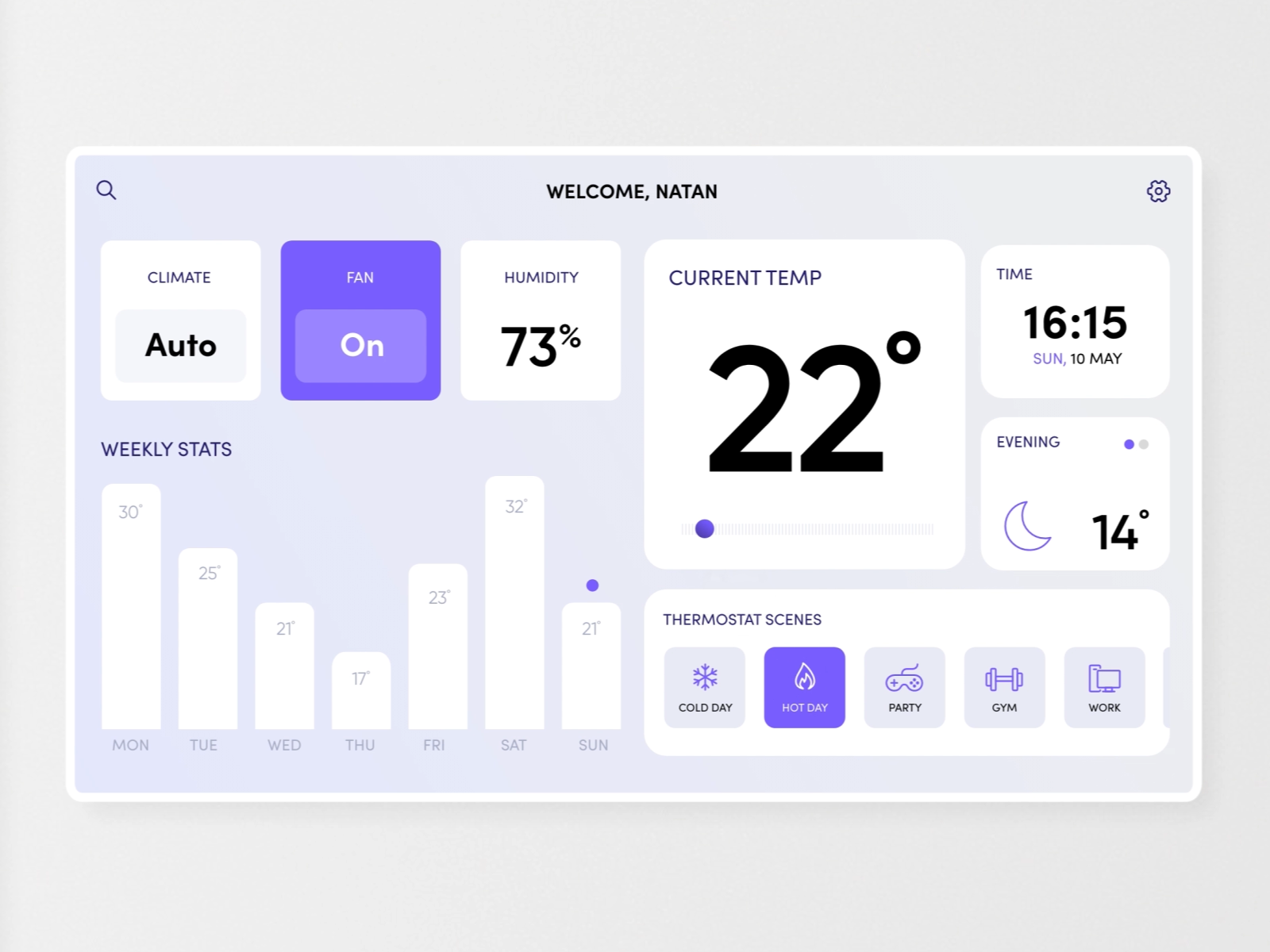 Thermostat App - Smart Home 