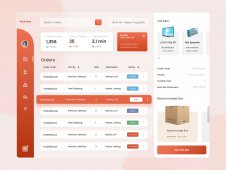 Warehouse Shipping Dashboard