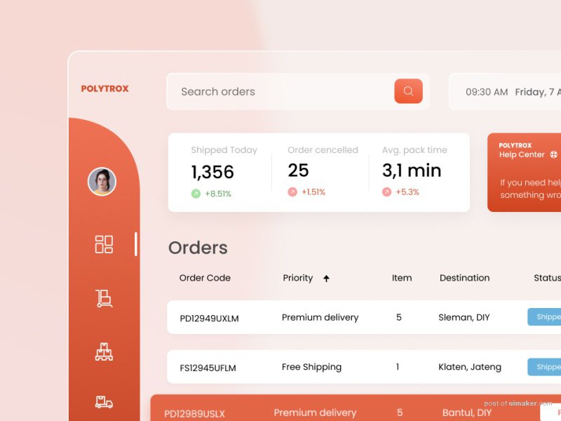 Warehouse Shipping Dashboard