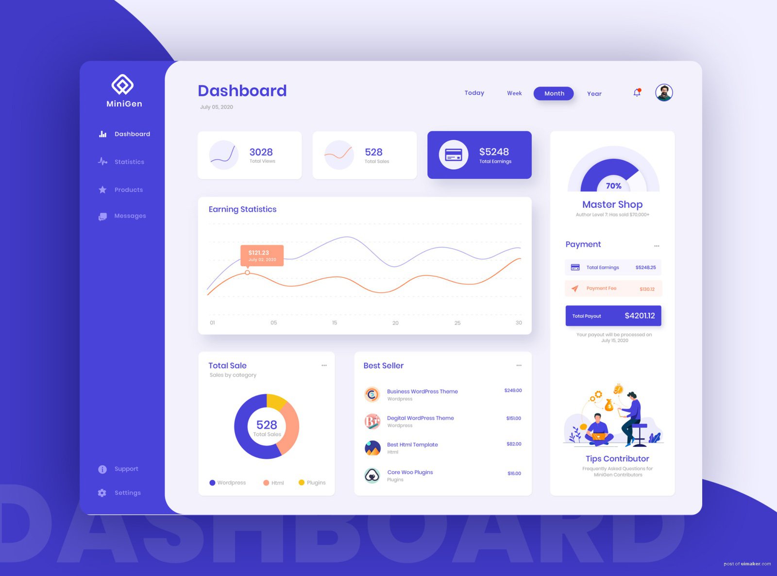 Shop Contributor Dashboard UI Kit