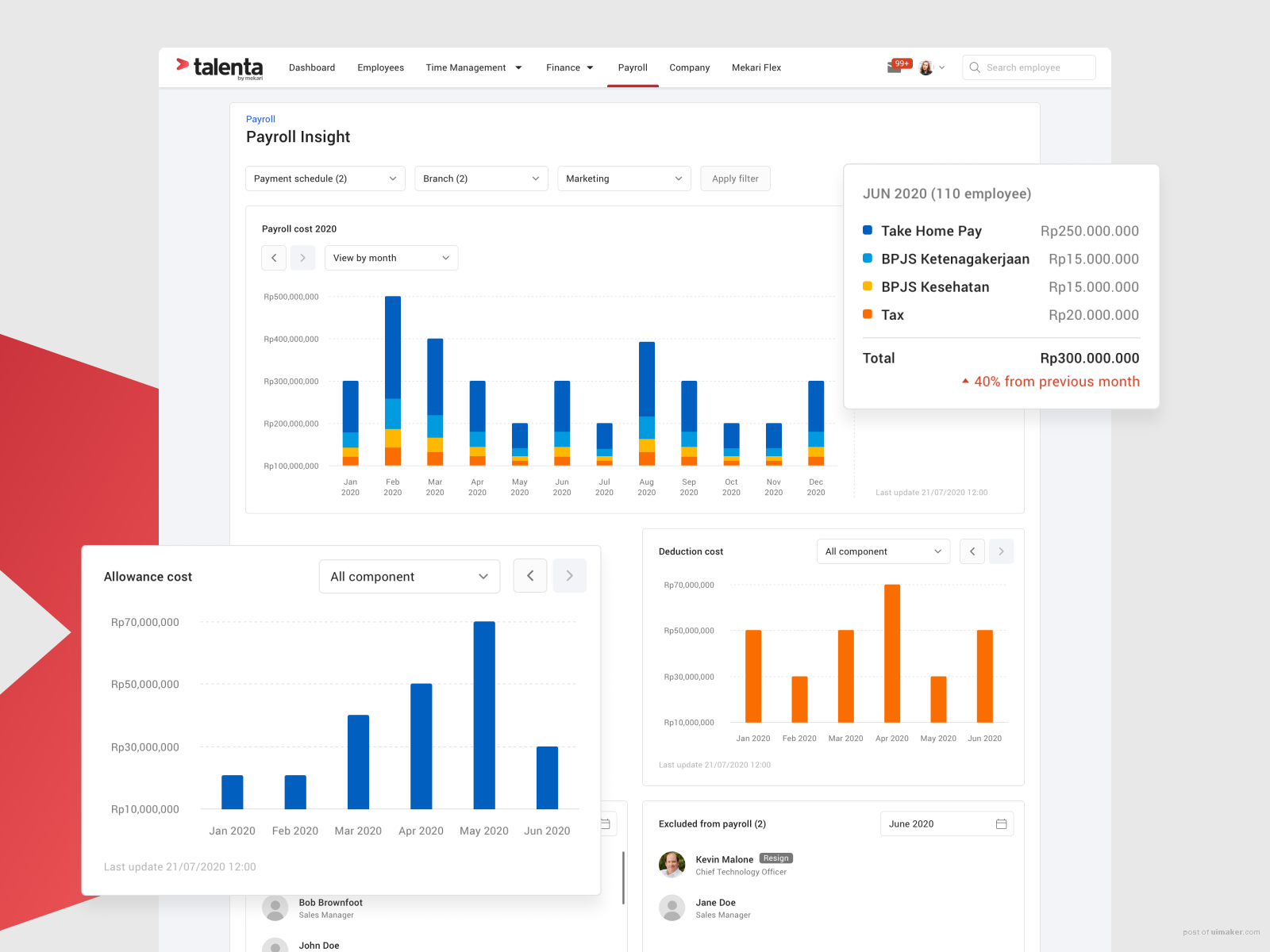 Talenta Payroll Insight Page