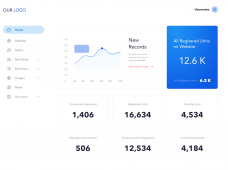 Dashboard Page