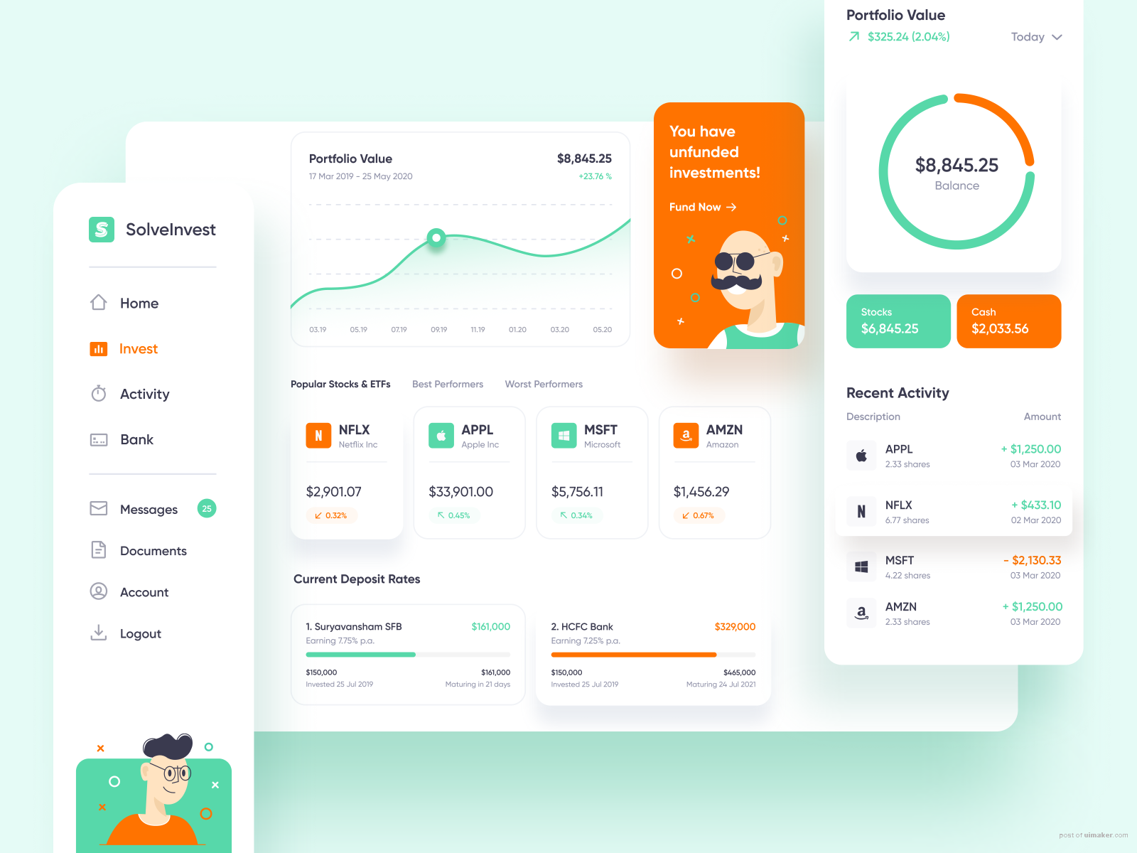 SolveInvest | Dashboard