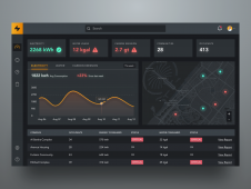 Energy Benchmarking Dashboard