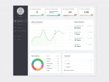 Web Dashboard UI Design