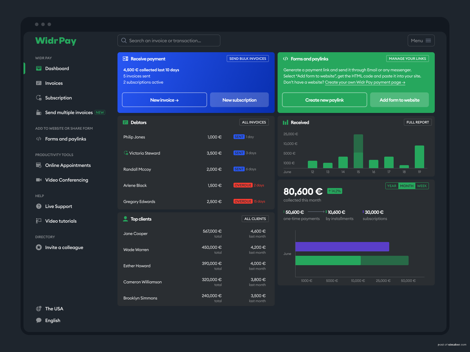 New Widr Pay dashboard (dark version)