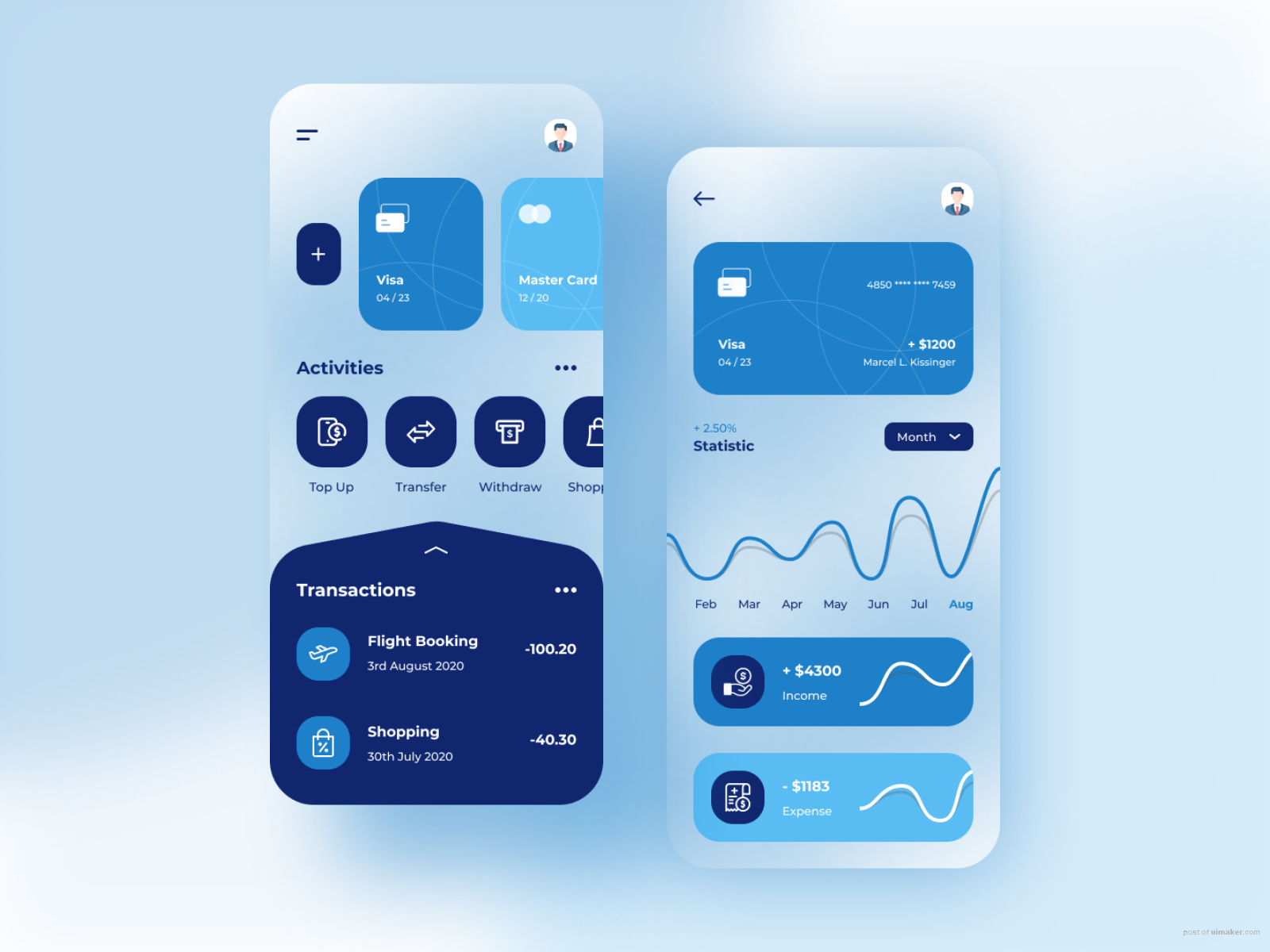 eWallet Application Design