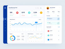 Fitness Dashboard