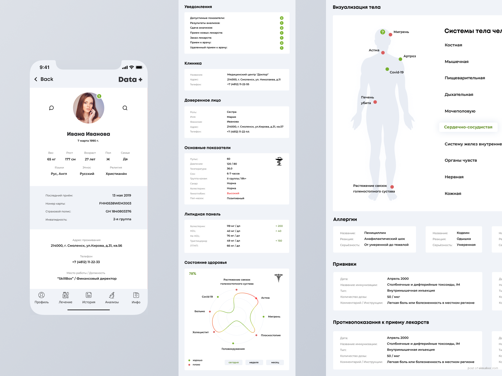 Application Med Card. Data+