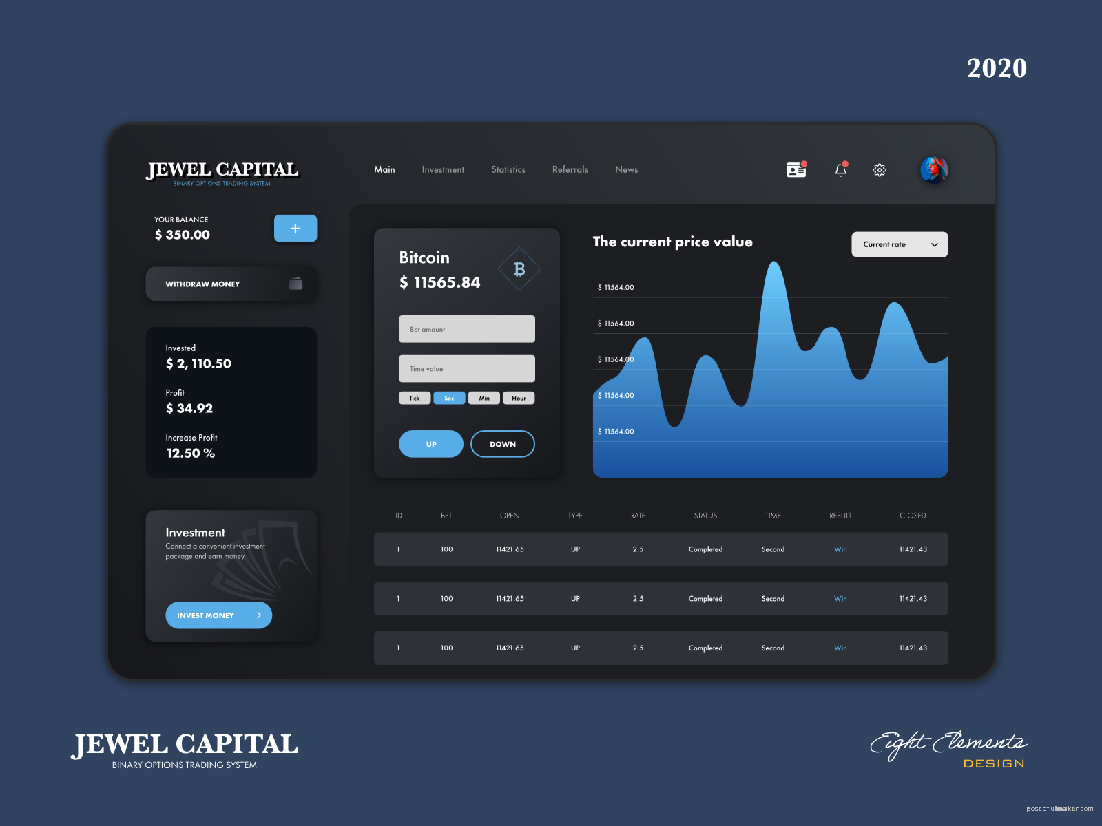 JEWEL CAPITAL (Binary Options Bitcoin) - Dark Mode