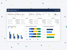 HEAL Marketing Dashboard (2/2)