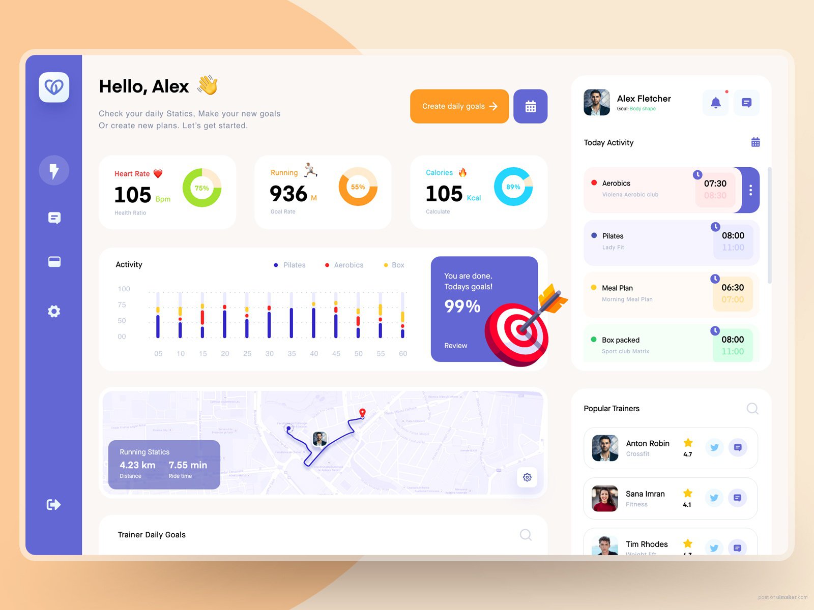 Velfit | Fitness Tracker Dashboard