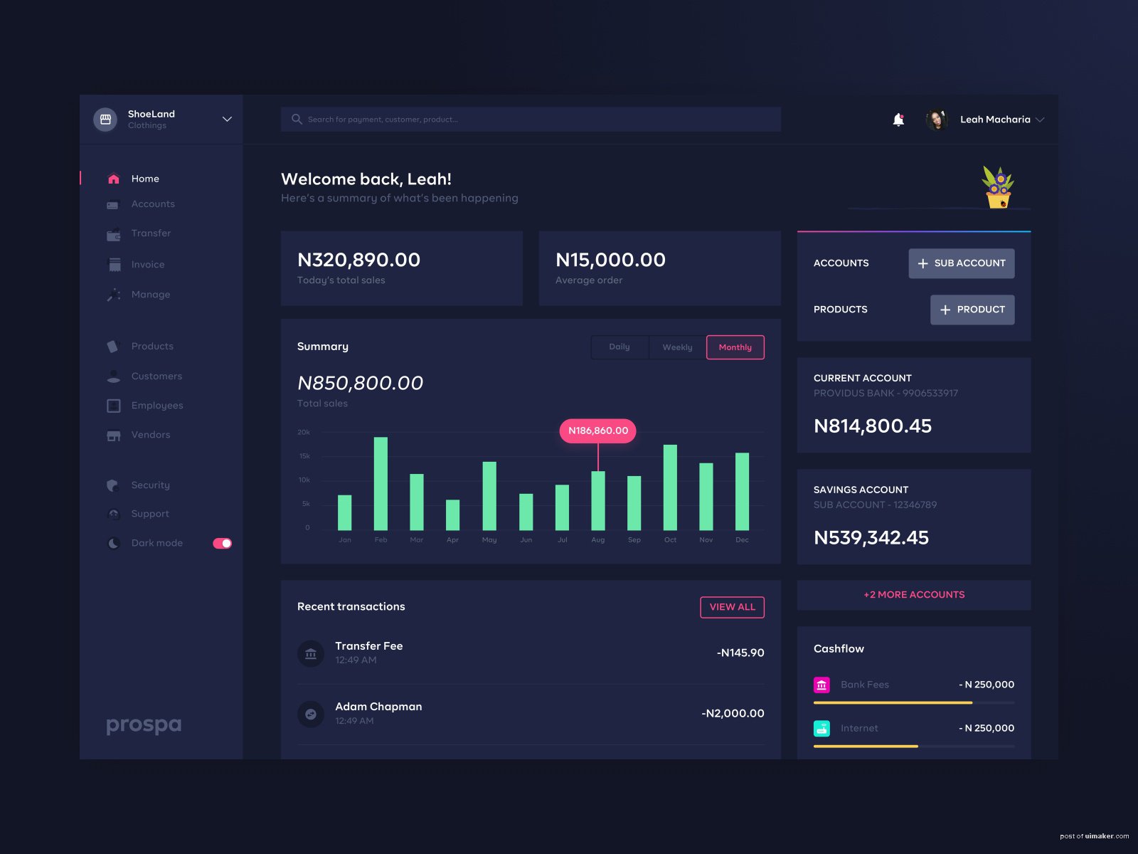 Prospa Dark Mode Dashboard