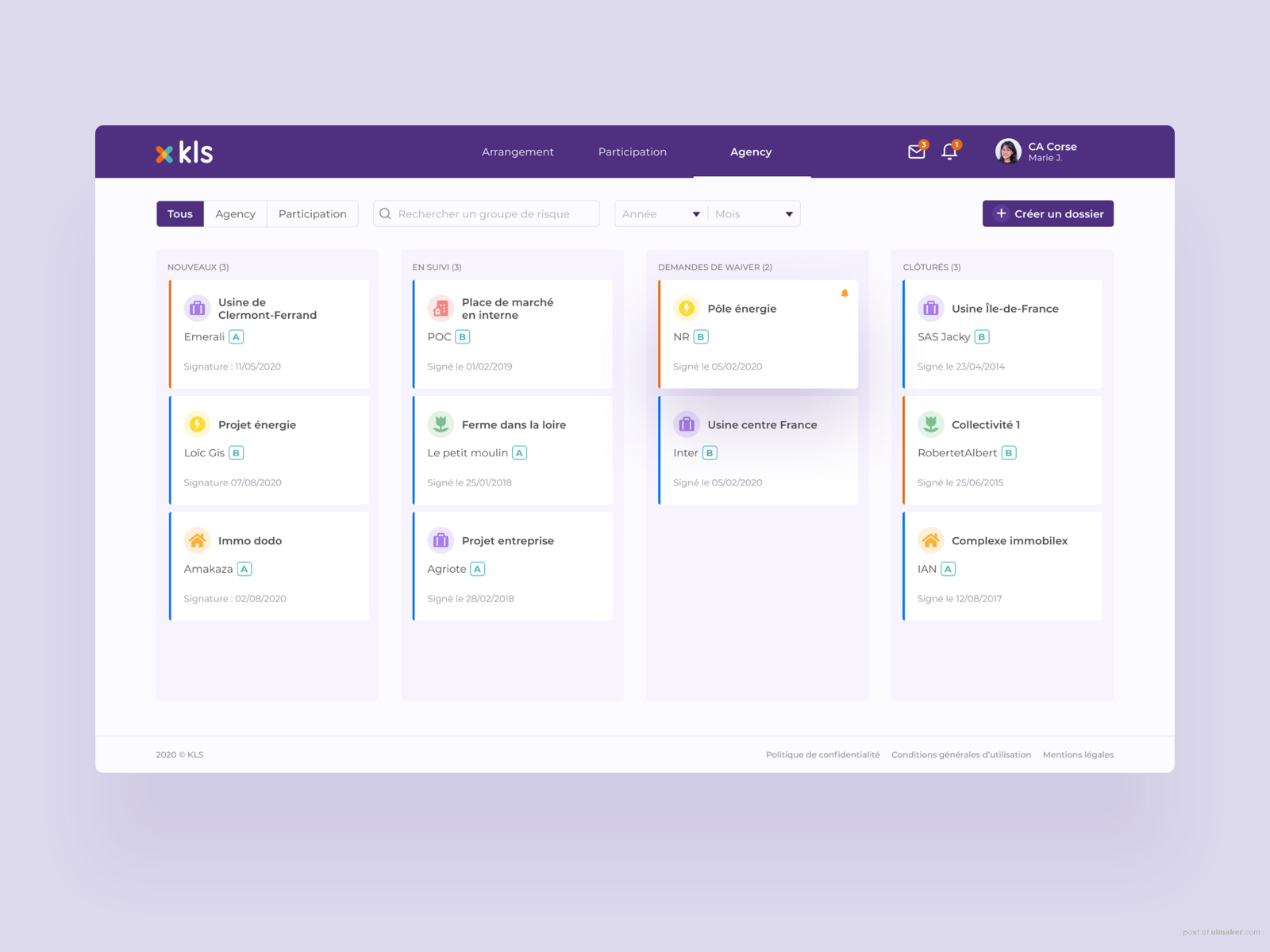 Projects monitoring dashboard