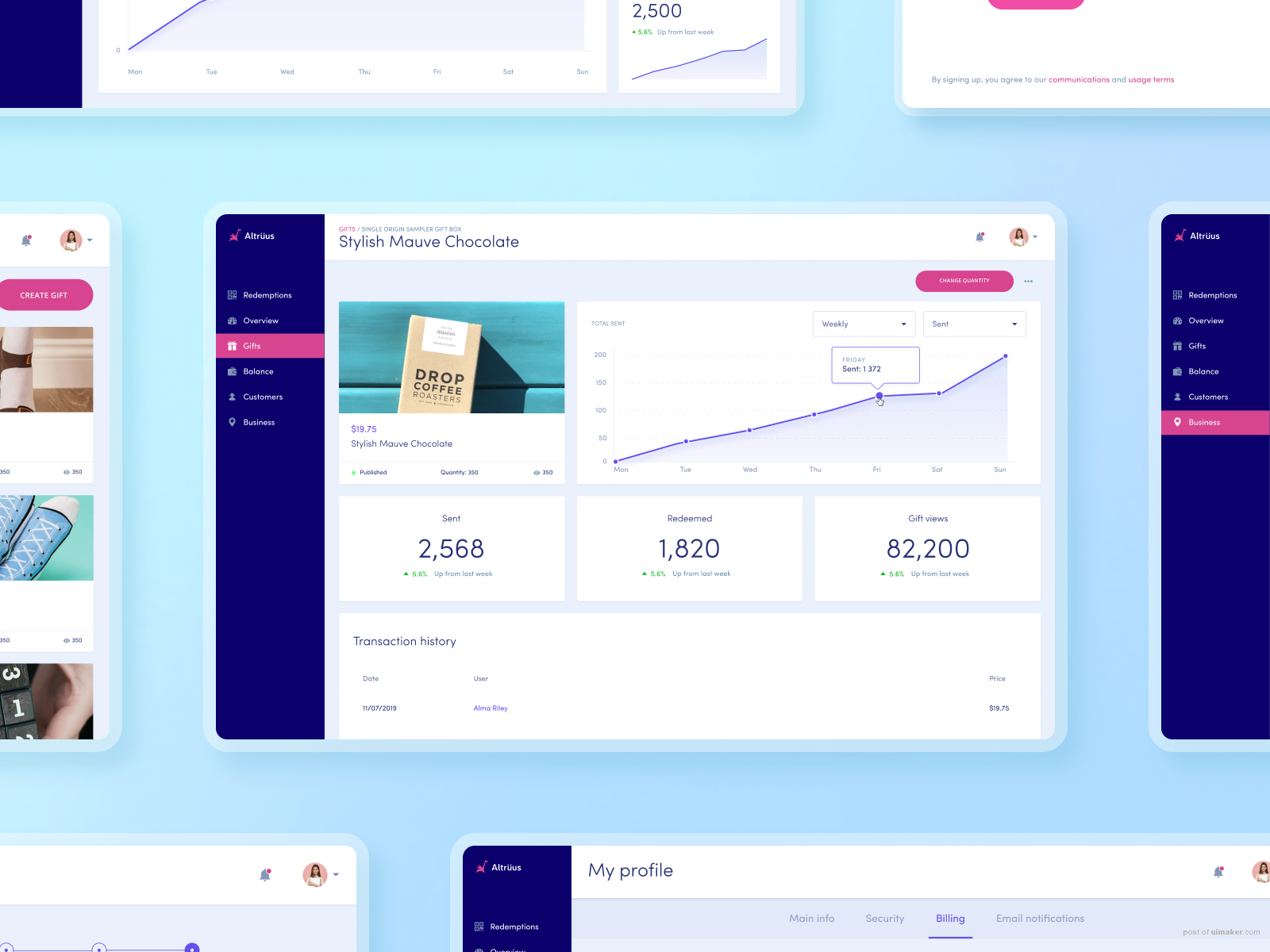 Altrus Gifting Platform Dashboard