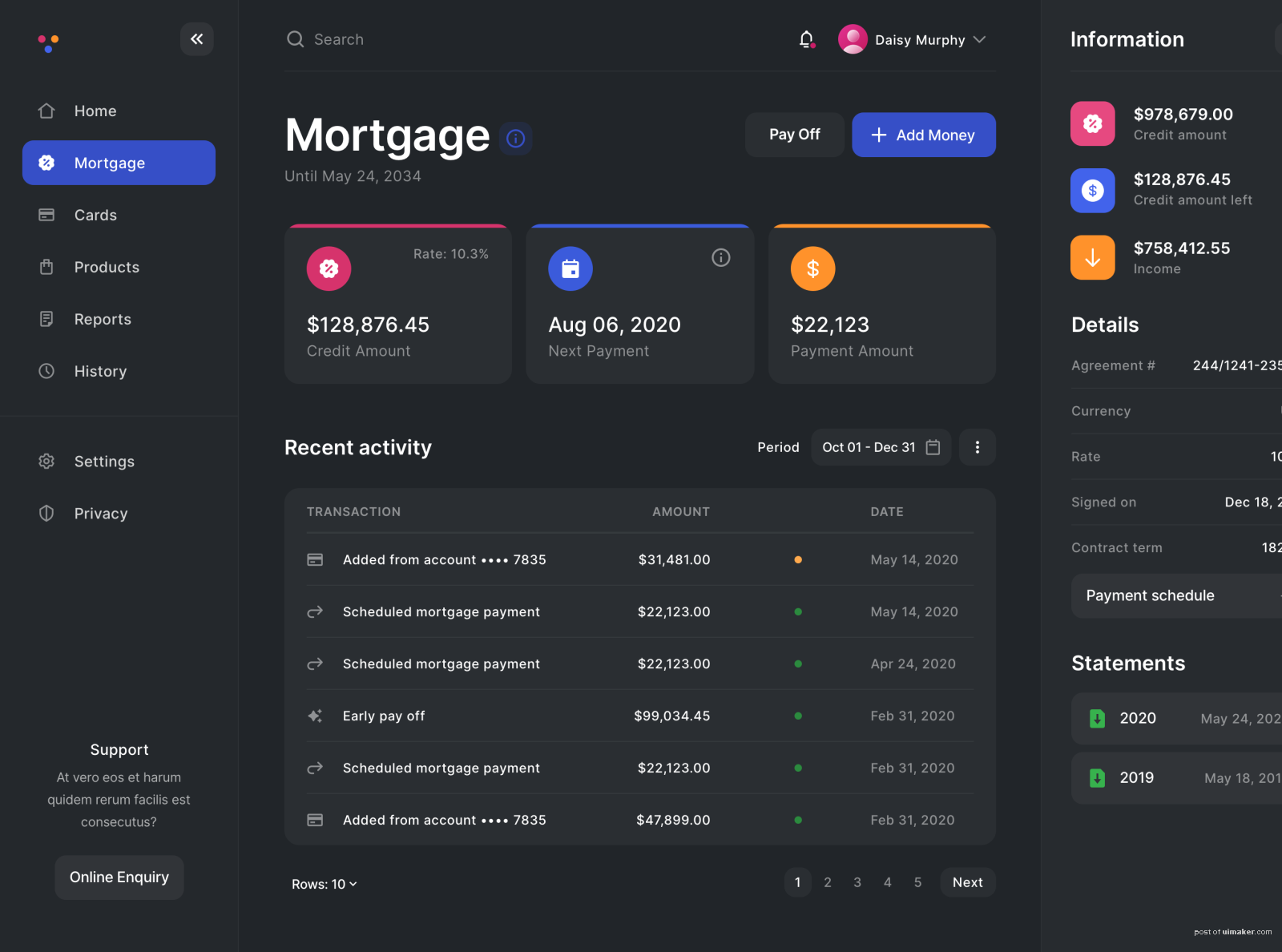 M - Dashboard