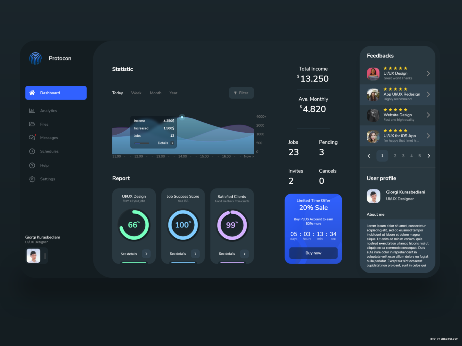 Dashboard UI Design