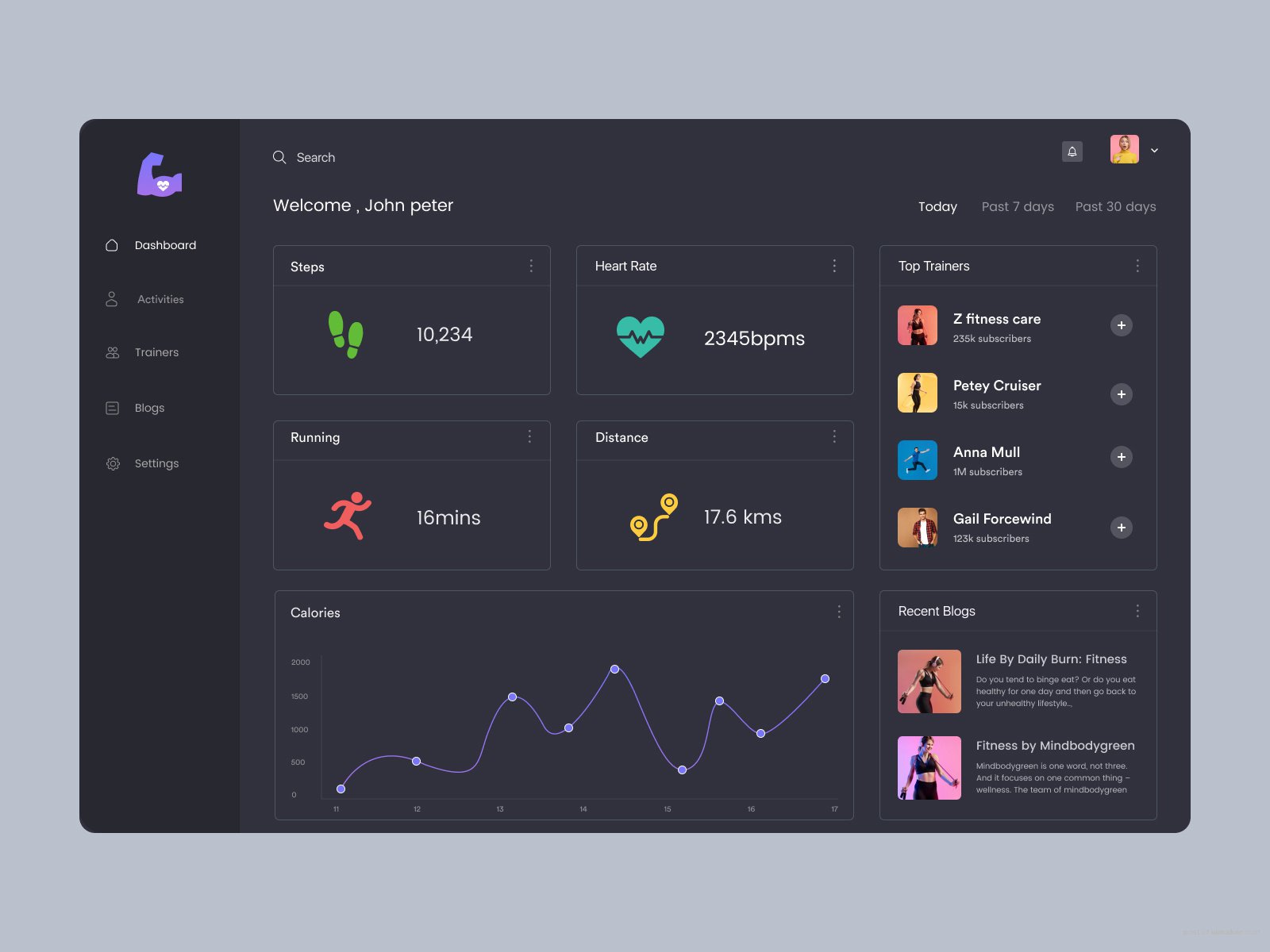 Dashboard - Fitness app