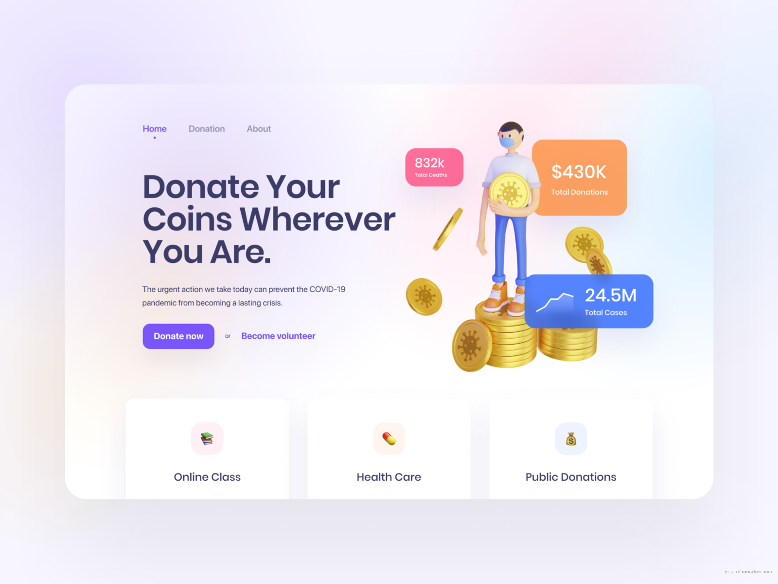 3D Illustration for Donation Dashboard Concept