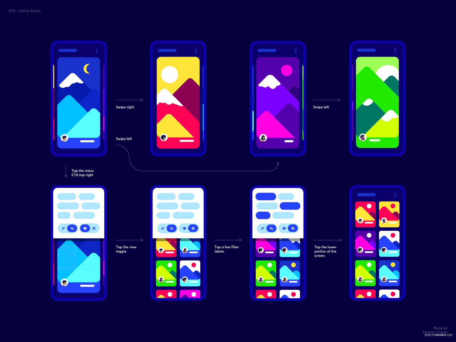 Interaction #34. The Top Toggle &amp; Filters