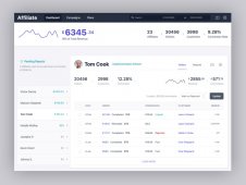 affiliate for woocommerce dash